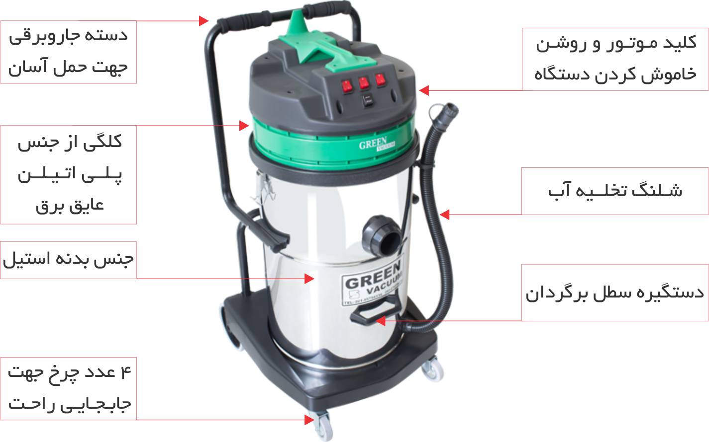 اجزای مهم جاروبرقی صنعتی