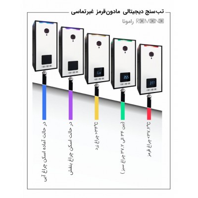 تصویر  دستگاه تب سنج غیر تماسی مدل رامونا