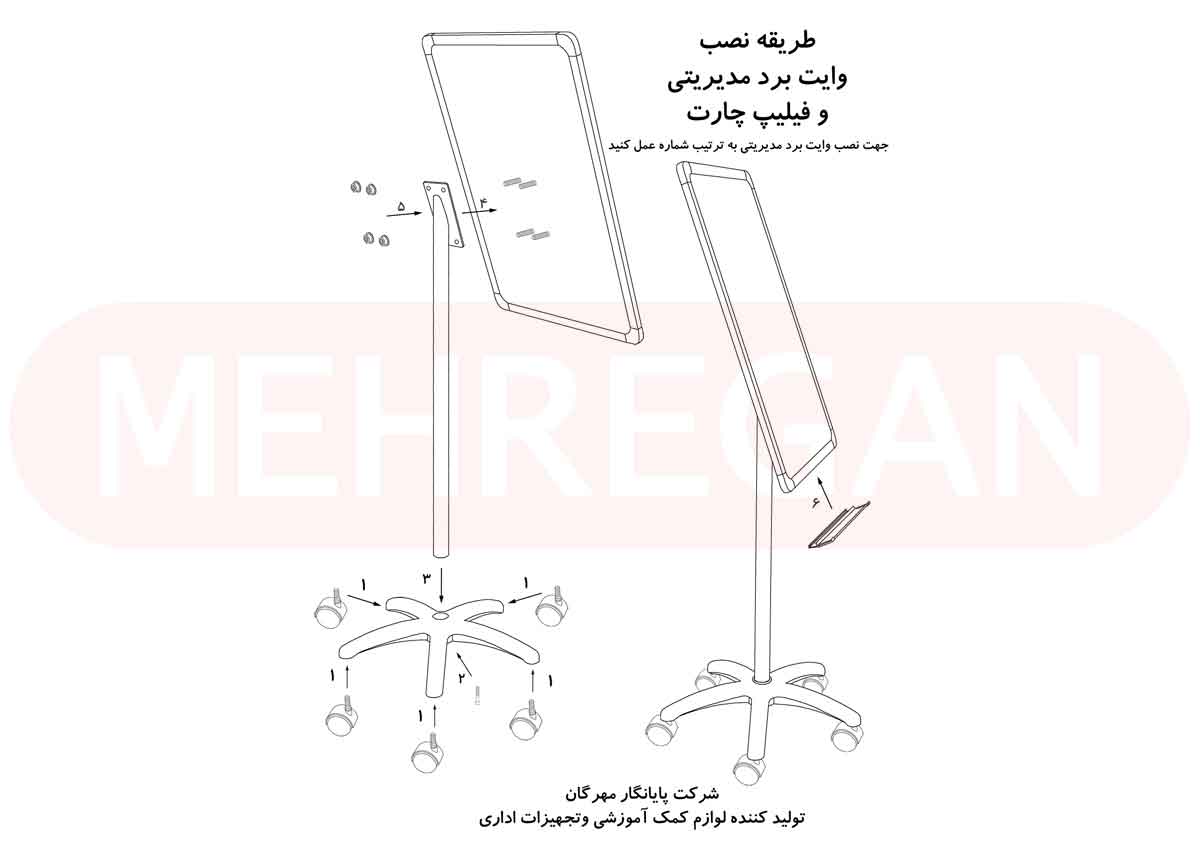 فیلیپ چارت مغناطیسی (بدون کاغذ)