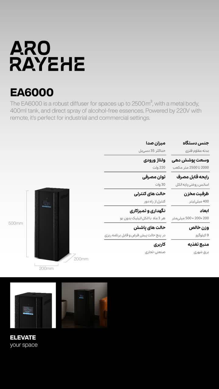 خوشبوکننده و عطرافشان ARA200 TURBO